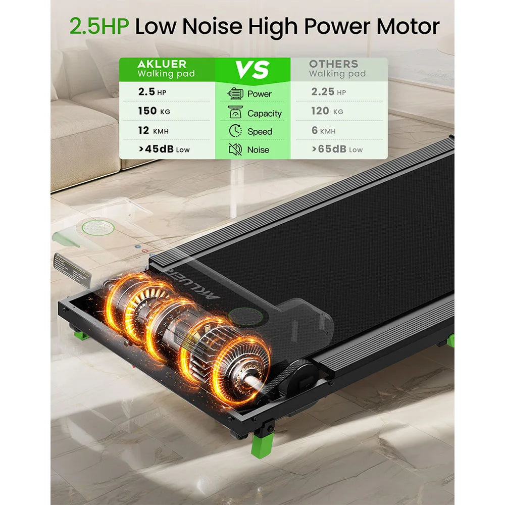 Tapis de marche 180 kg