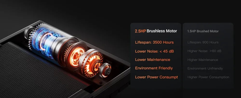 Tapis de course bluetooth| Montapisdemarche