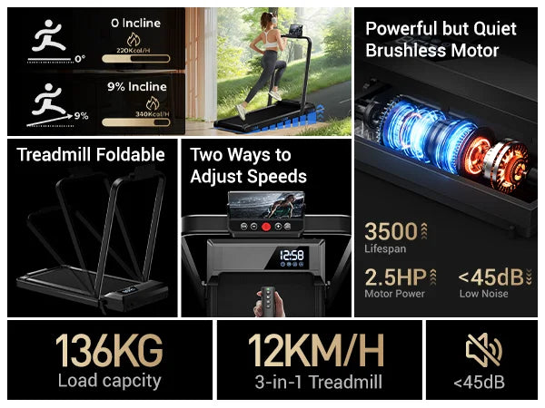 Tapis de course 12 km h| Montapisdemarche