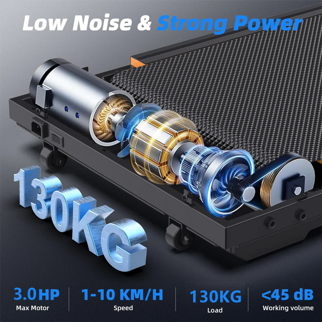 Tapis de marche perte de poids