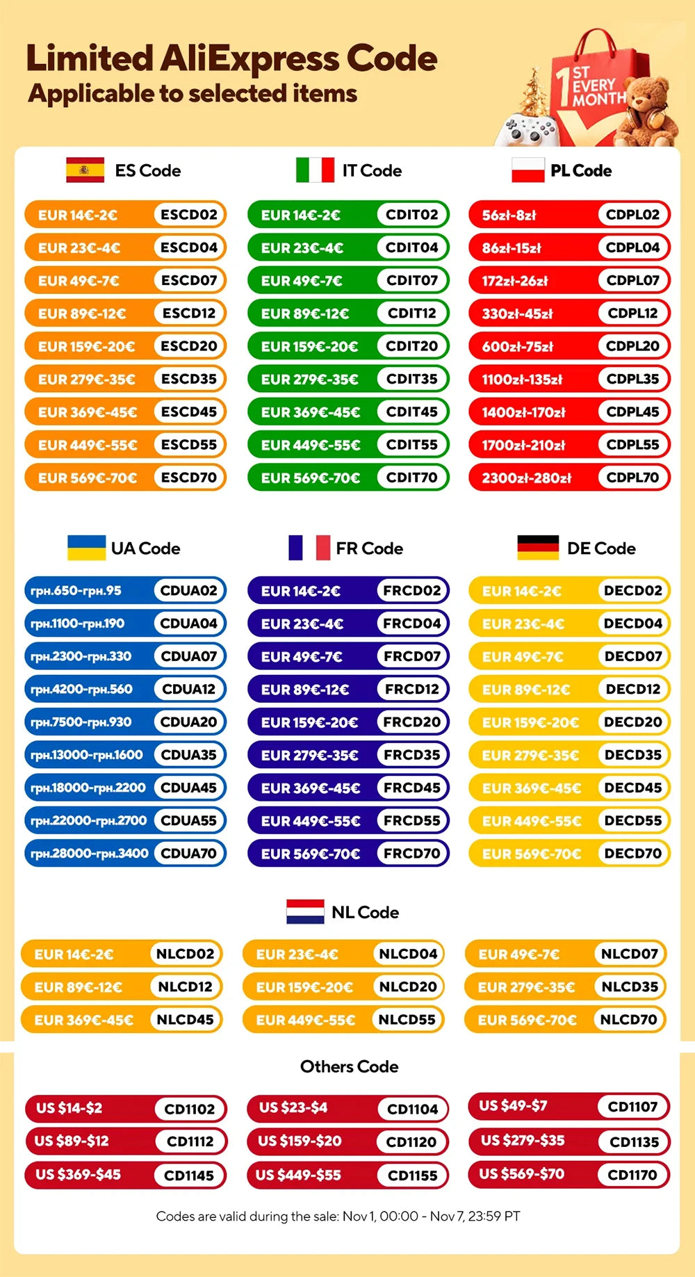 Tapis de marche en solde