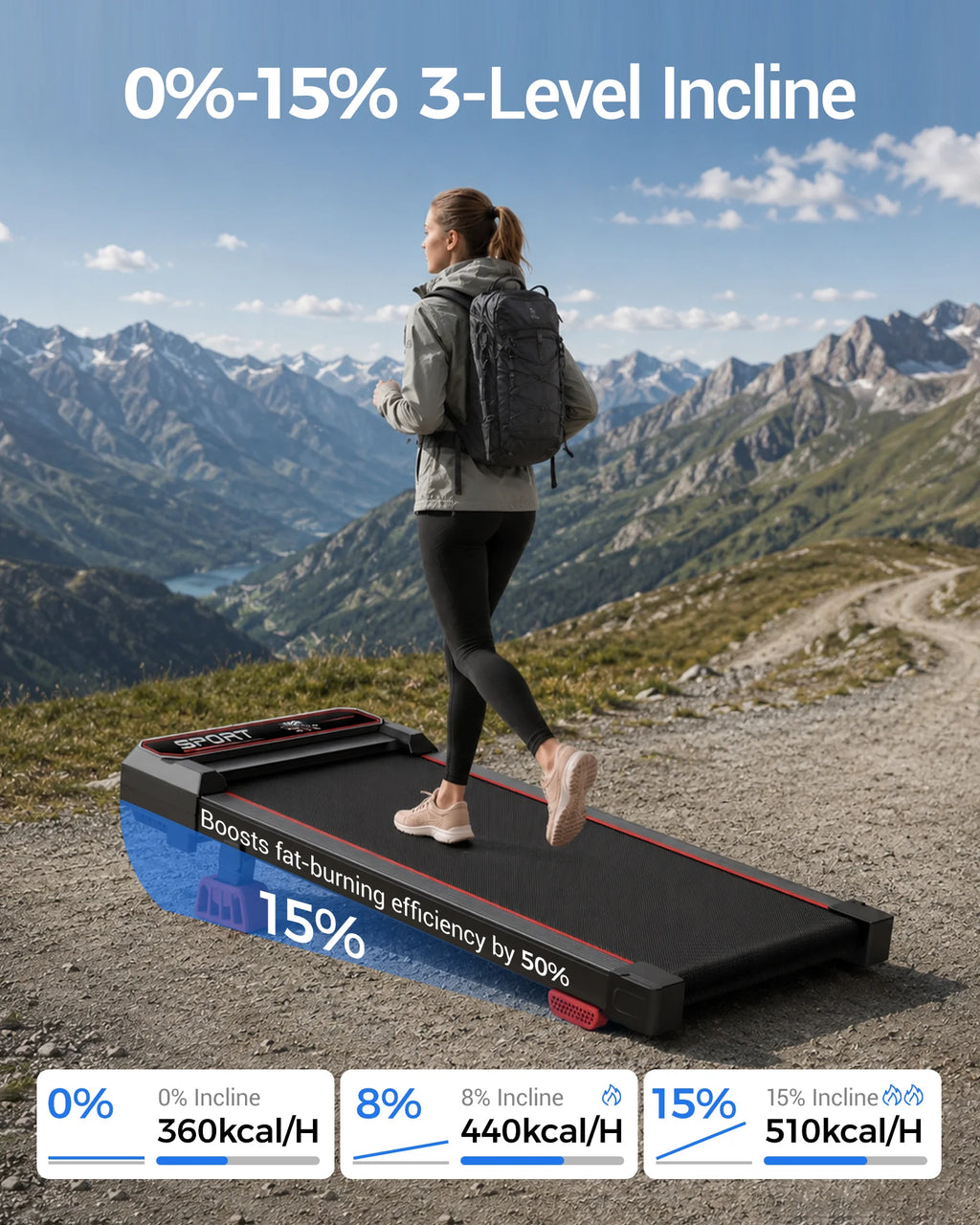 ROBORE U19 Quiet Walking Treadmill Under Desk, Low Noise 45dB Brushless Motor Slim Design, Portable Exercise Machine with Vibration Massage Mode for Workout at Home/Office| Montapisdemarche