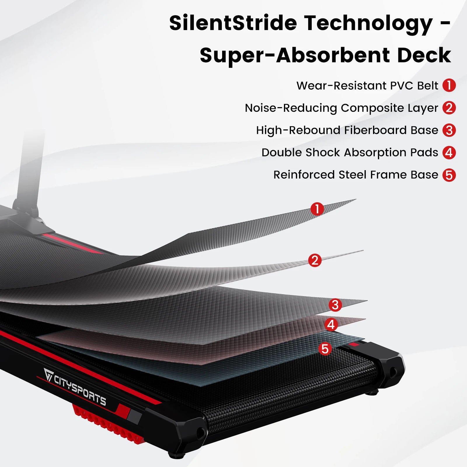 Tapis de marche avec pente