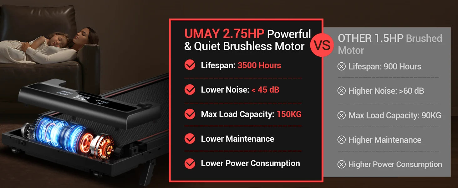 Tapis de marche inclinable 12 degrés