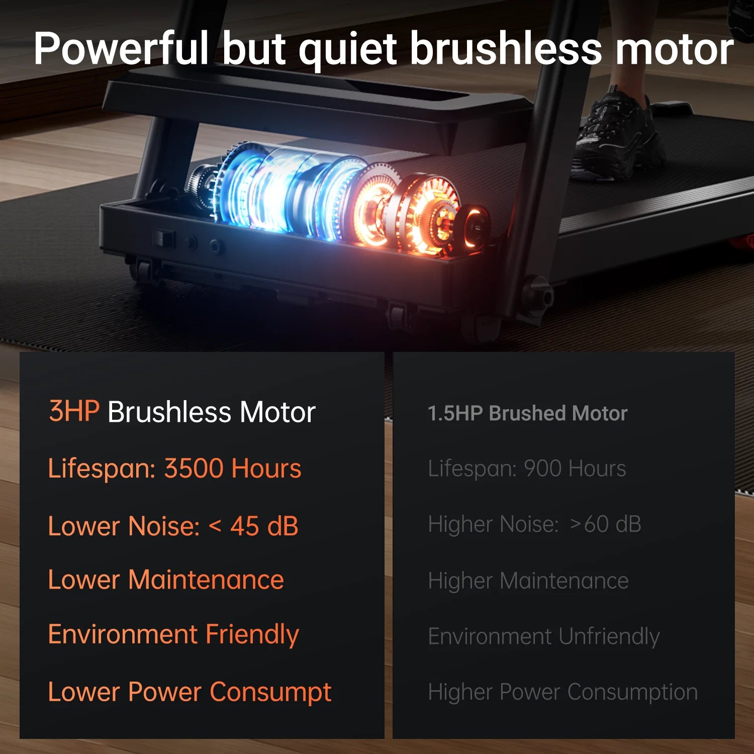 Tapis de course compact| Montapisdemarche