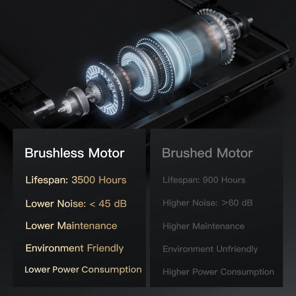 Tapis de marche pliable pas cher