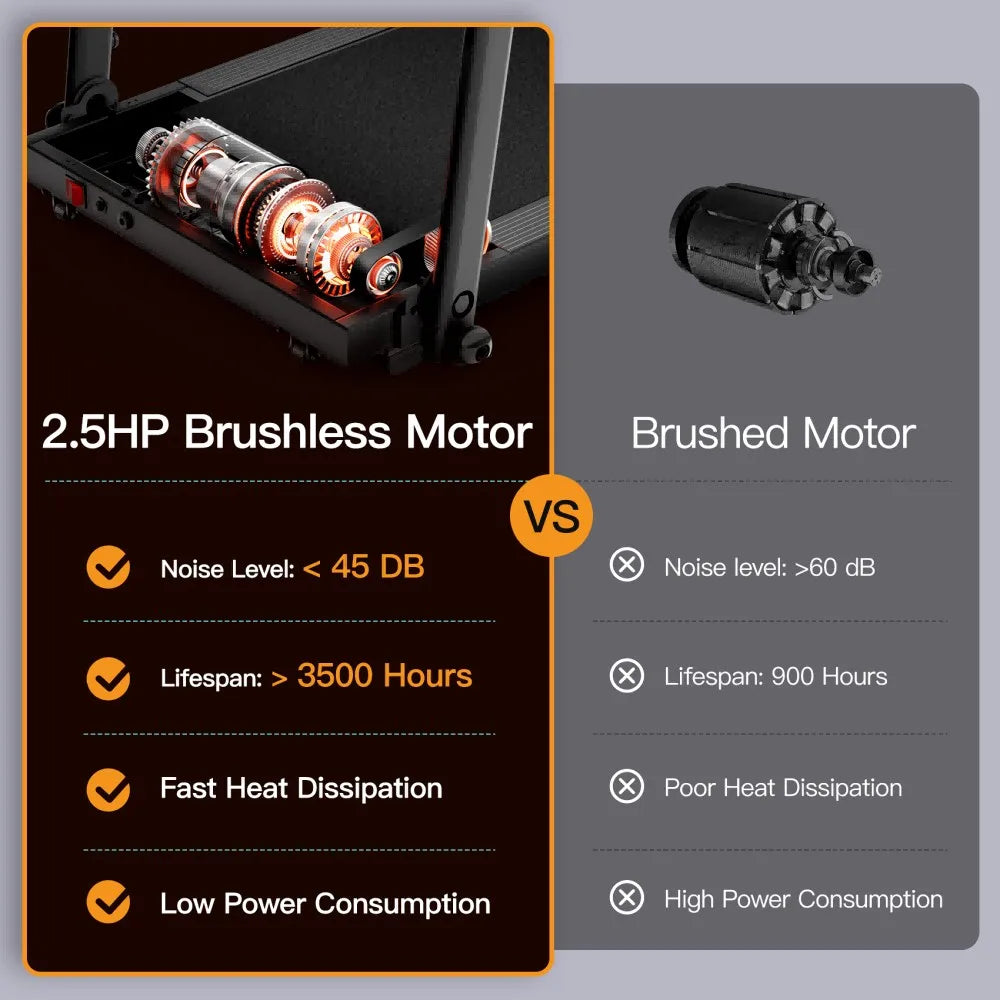 Tapis de course bluetooth| Montapisdemarche