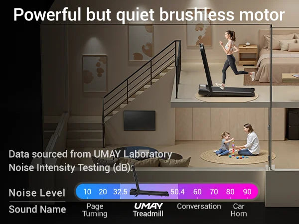 Tapis de course 12 km h| Montapisdemarche